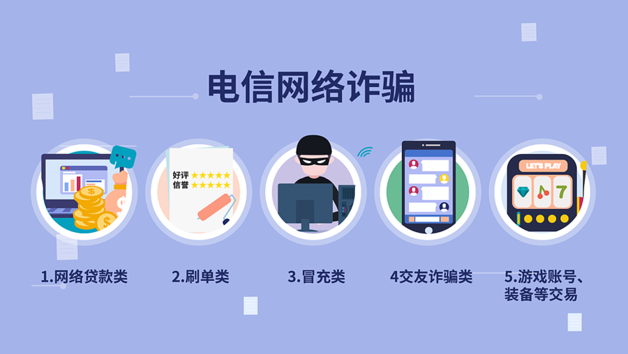 MG制作网路电信诈骗宣传片思路 | 艾特视觉